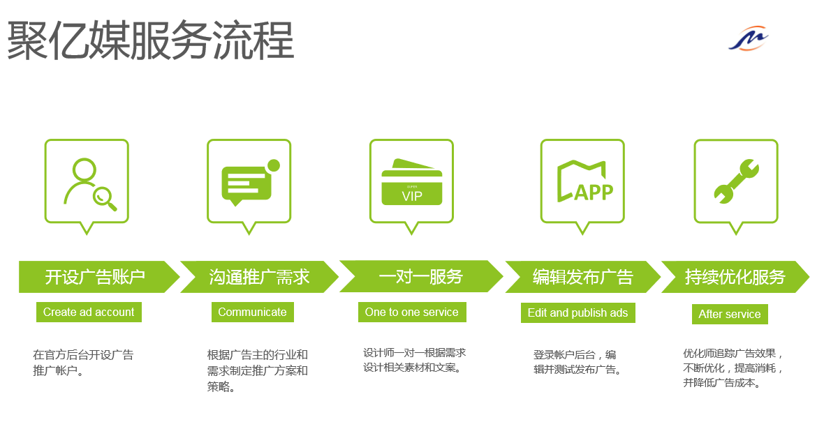 宝宝树广告开户