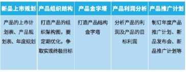 宝宝树广告论坛