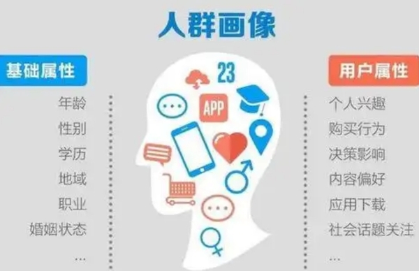 宝宝树广告论坛