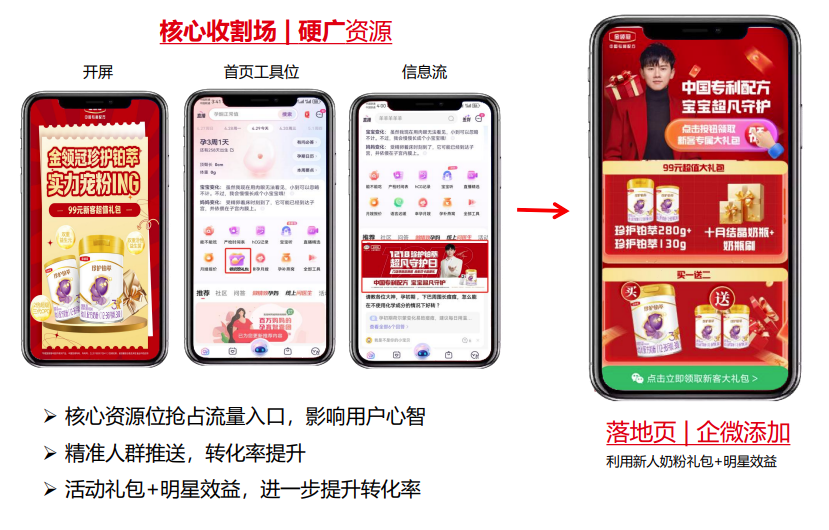 宝宝树广告投放